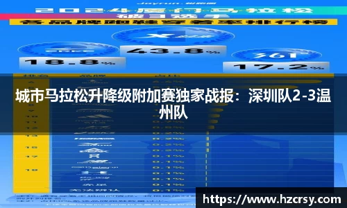 爱游戏体育官方网站